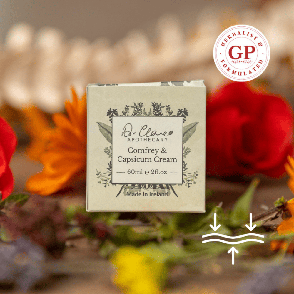Dr Clare Comfrey & Capsicum Cream 60g