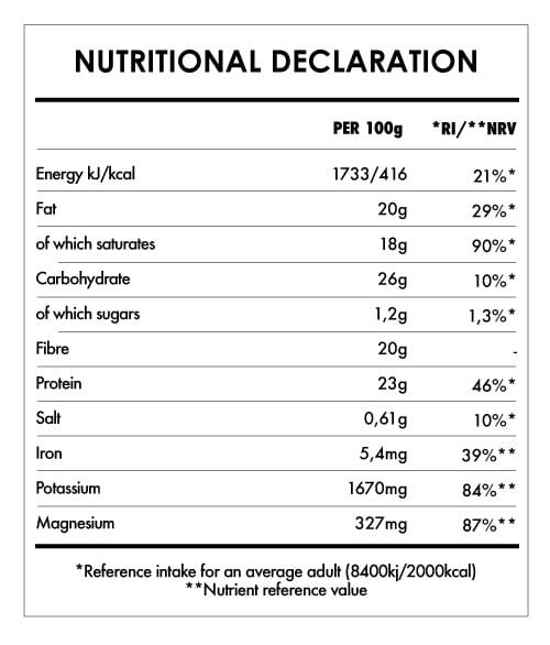 Iswari Organic Functional Coffee Extreme Vitality 200g