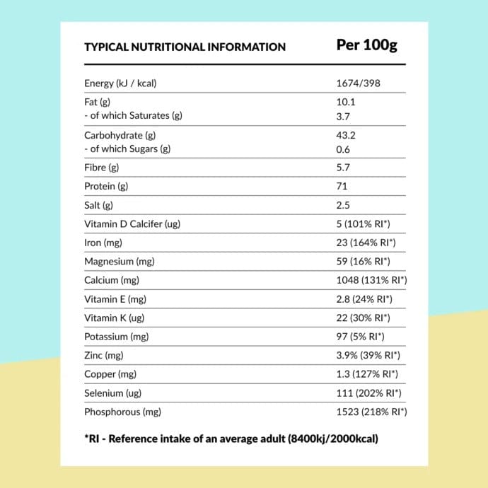 Nutritional information table per 100g with a light blue and yellow background