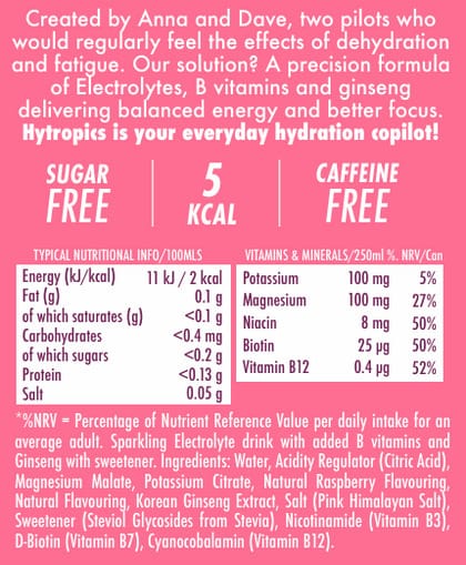 Raspberry & Elderflower | Sparkling Energy Drink