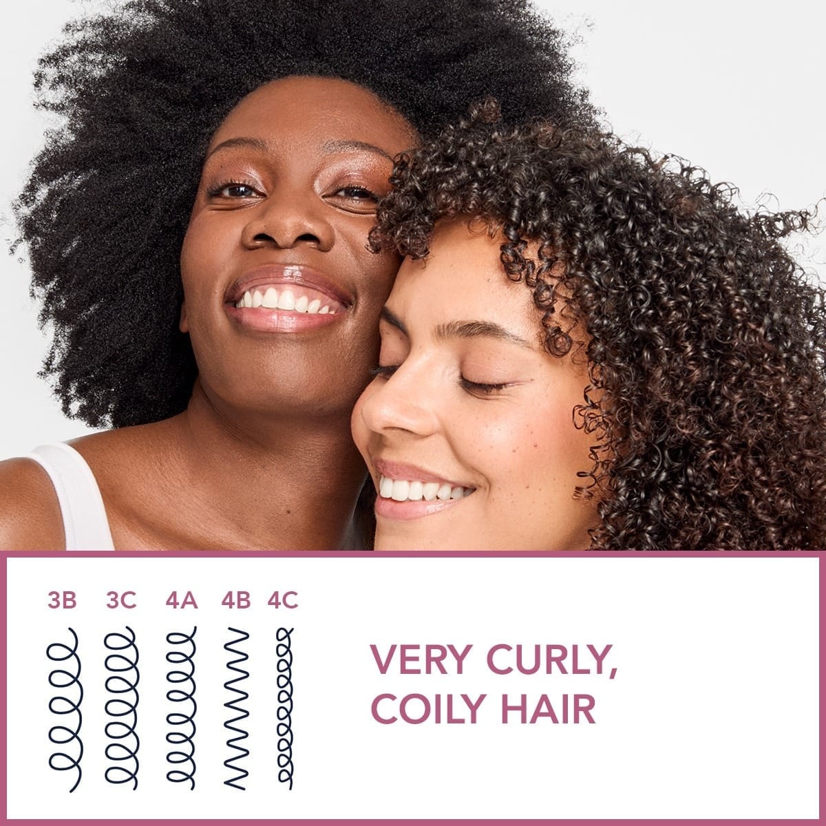 Phyto Intense Curls Nourishment Shampoo 250ml
