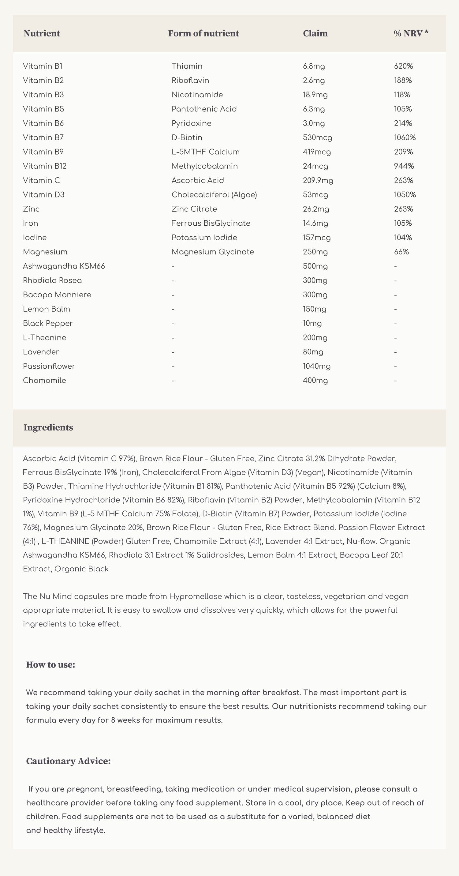 Nu Mind Wellness Stress Support Capsules 30 Days Supply