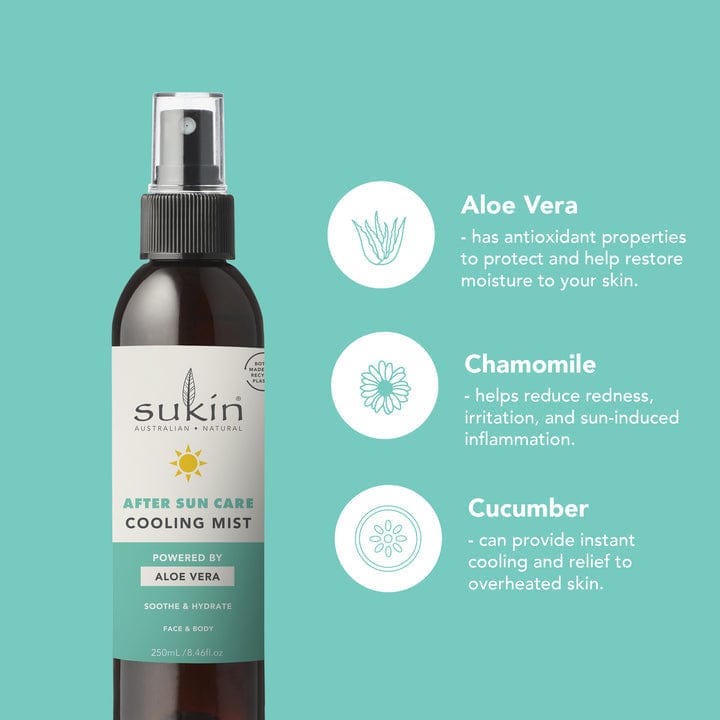 Sukin After Sun Care Cooling Mist bottle with ingredients on a teal background