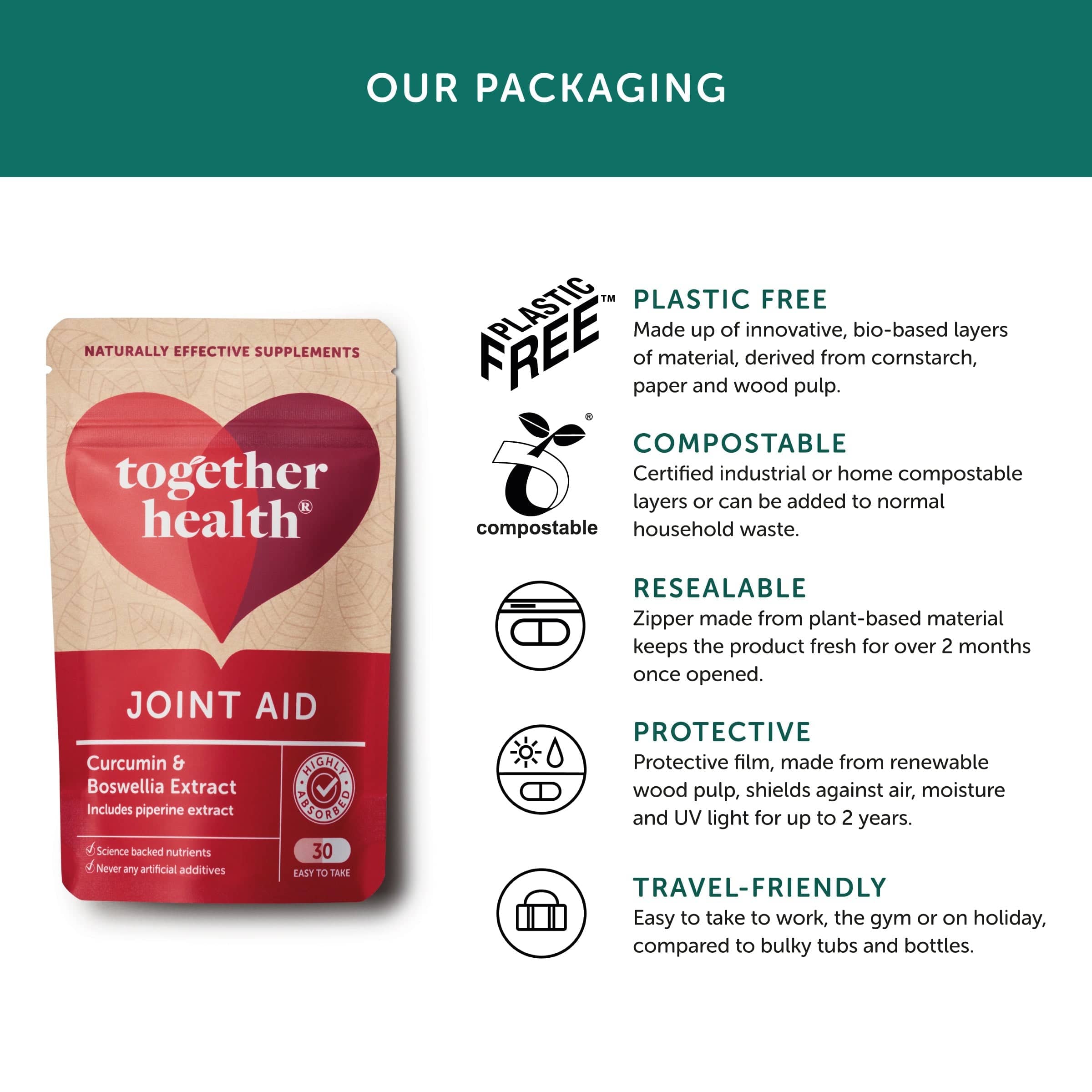 Together Joint Aid Herbal Complex 30 Caps