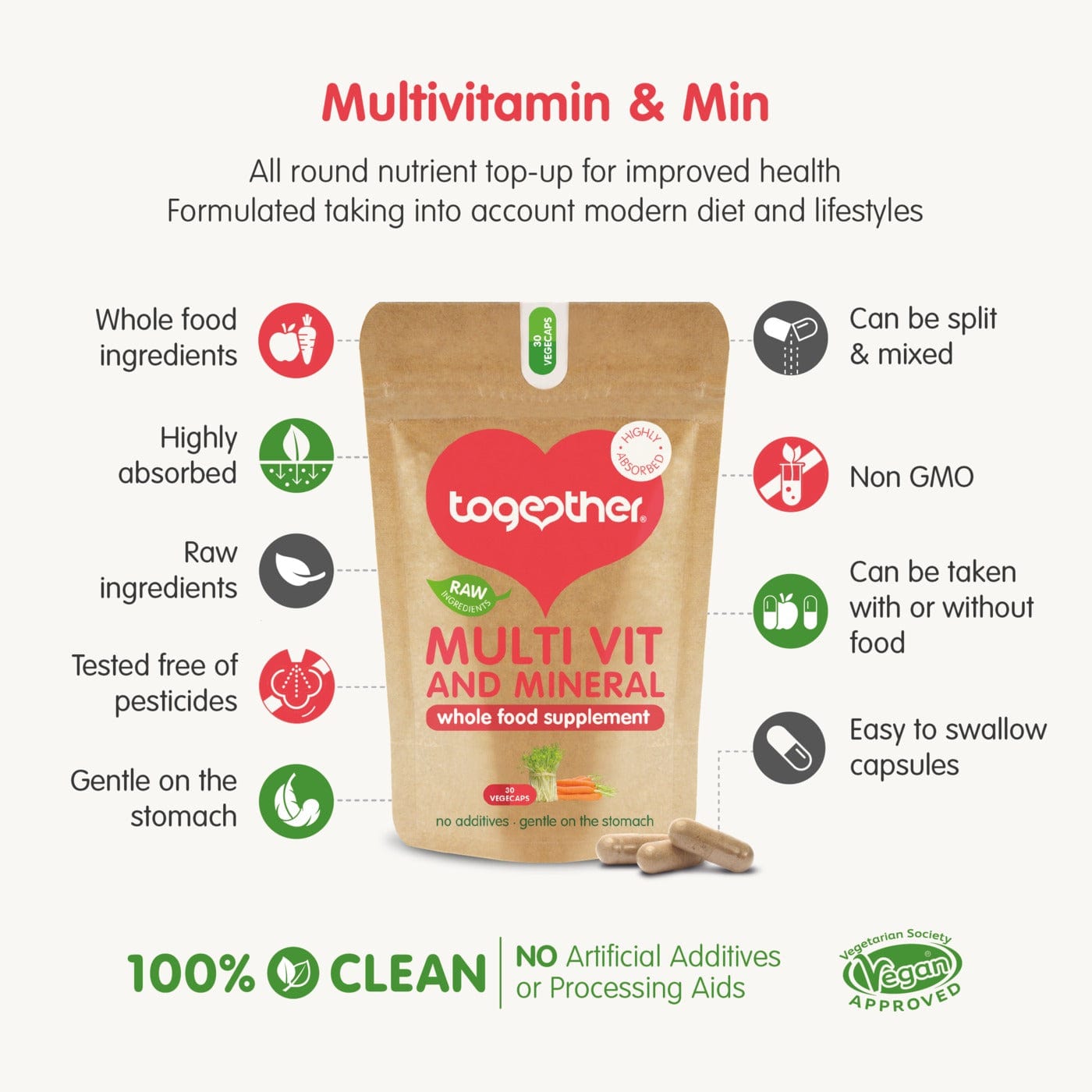 Together General Multivitamin & Mineral 30 caps