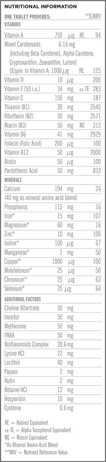 Quest Super Once A Day Multi
