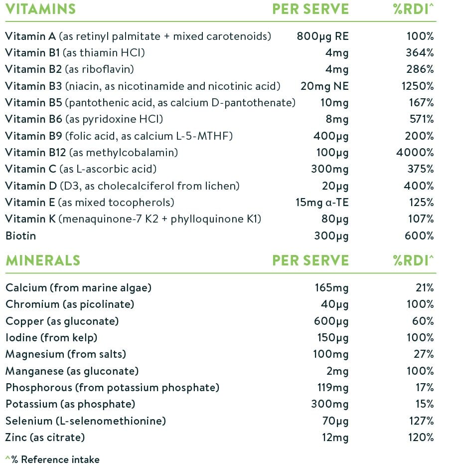 Nuzest Good Green Vitality