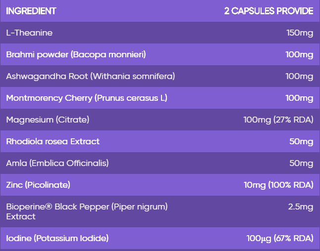 Motion Nutrition Unplug Night Time 60 Vegan Caps