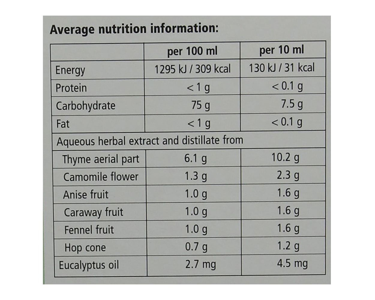 Salus Alpenkraft cough & throat syrup 250ml