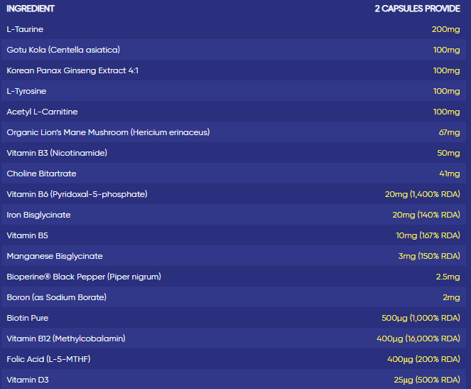 Motion Nutrition Power Up Daytime 60 Vegan Caps