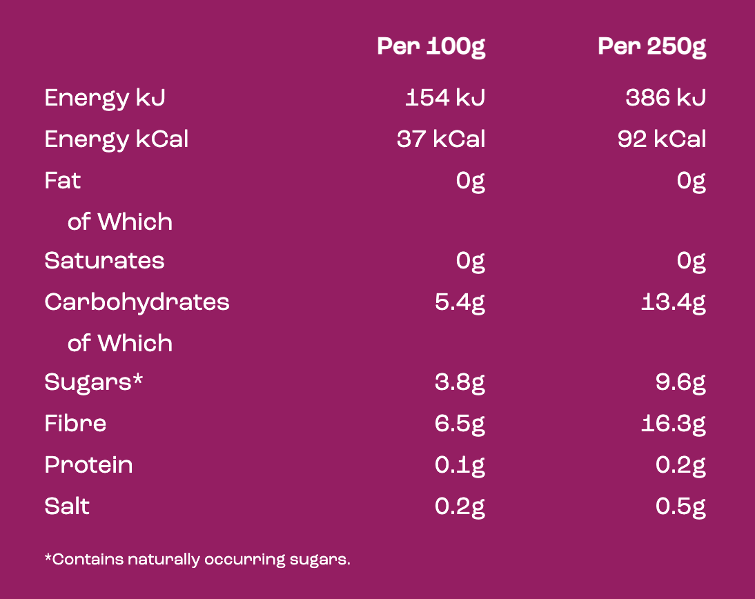 Fibre Up Mango & Passionfruit Drink 250ml