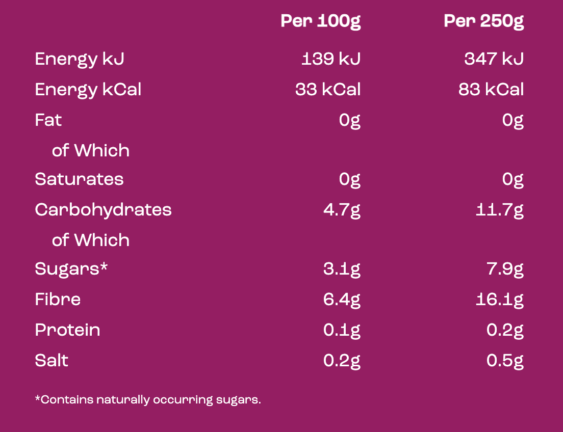 Fibre Up Raspberry Lemonade Drink 250ml