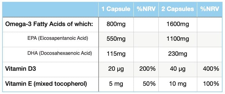Eskimo 3 Extra High Strength 50 Caps