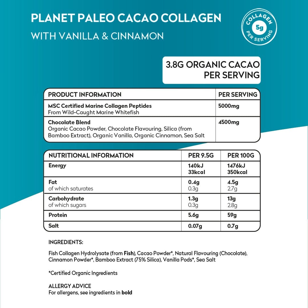 Nutritional label for Planet Paleo Cacao Collagen with Vanilla & Cinnamon on a blue background.