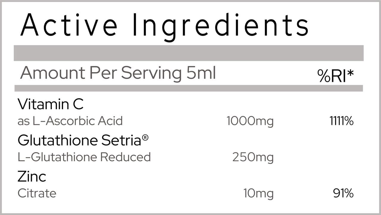 Active ingredients label with vitamin C, glutathione setria, and zinc citrate on a white background