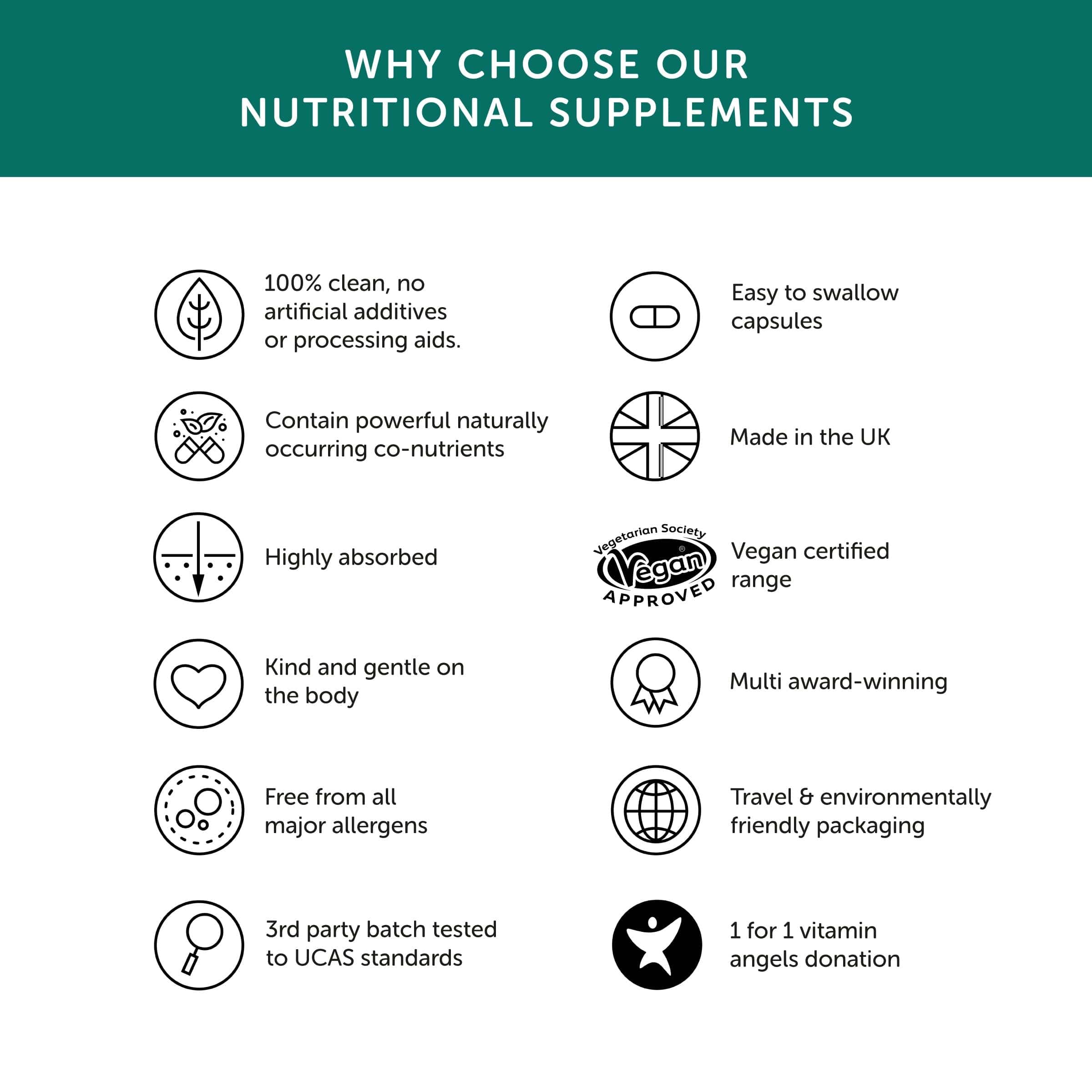 Together_Organic_Supplements