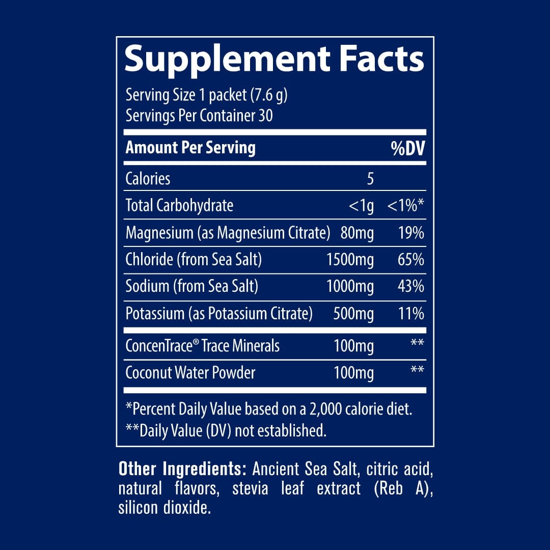 Trace Minerals ZeroLyte Salty Citrus – 30 Stick Packs ingredients
