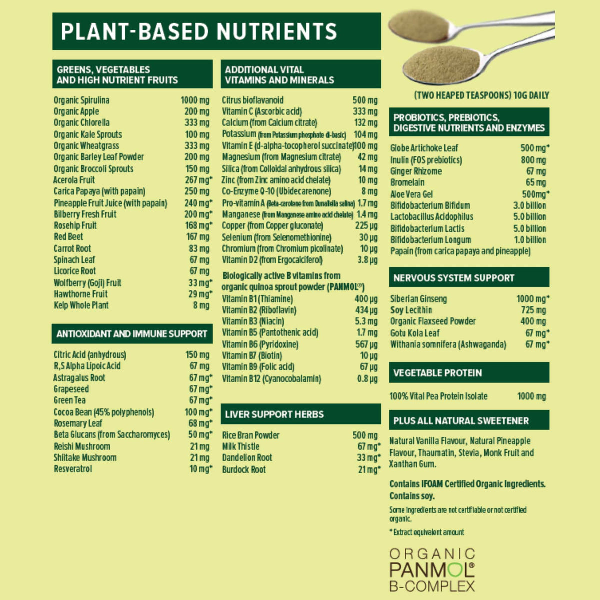 Vital All-In-One Powder ingredients