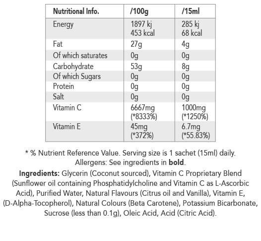 Zooki Vitamin C 1000mg Citrus Sachets
