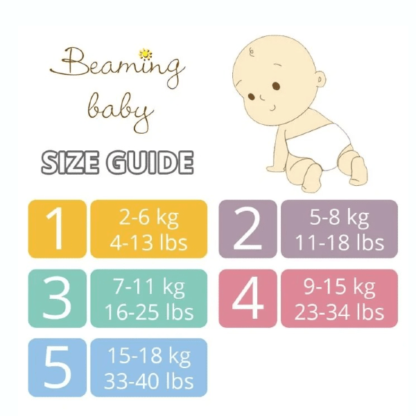 15 st 13 lbs in online kg