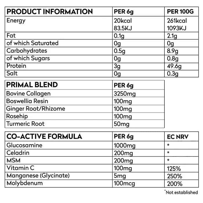 Planet Paleo Active collagen