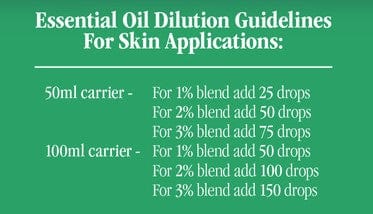 Atlantic Aromatics Essential Oils
