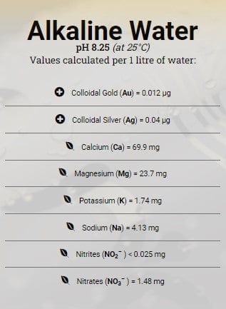 Aur'a Gold alkaline water