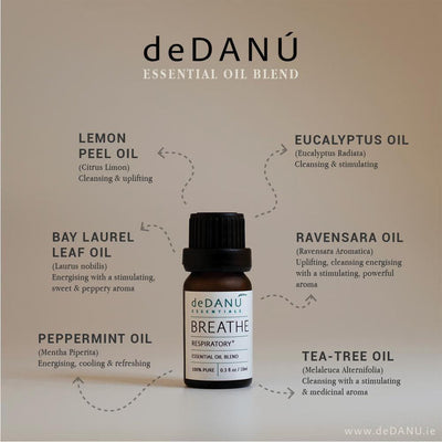 deDANÚ Breathe Blend Essential Oil 10ml