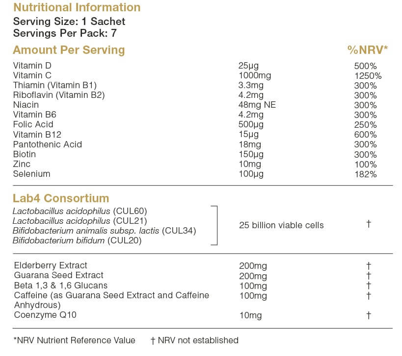 Proven Urgent-C Daytime Kickstart 7 Sachets