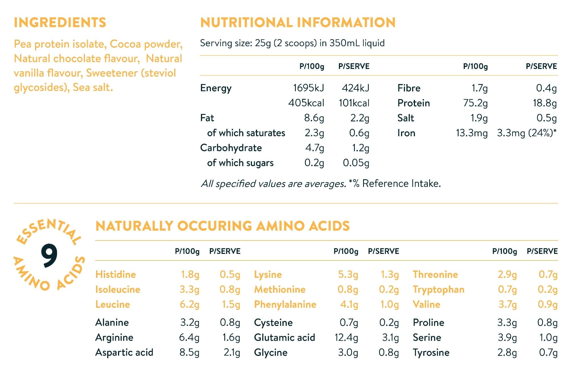 Nuzest Clean Lean Protein Powder Rich Chocolate