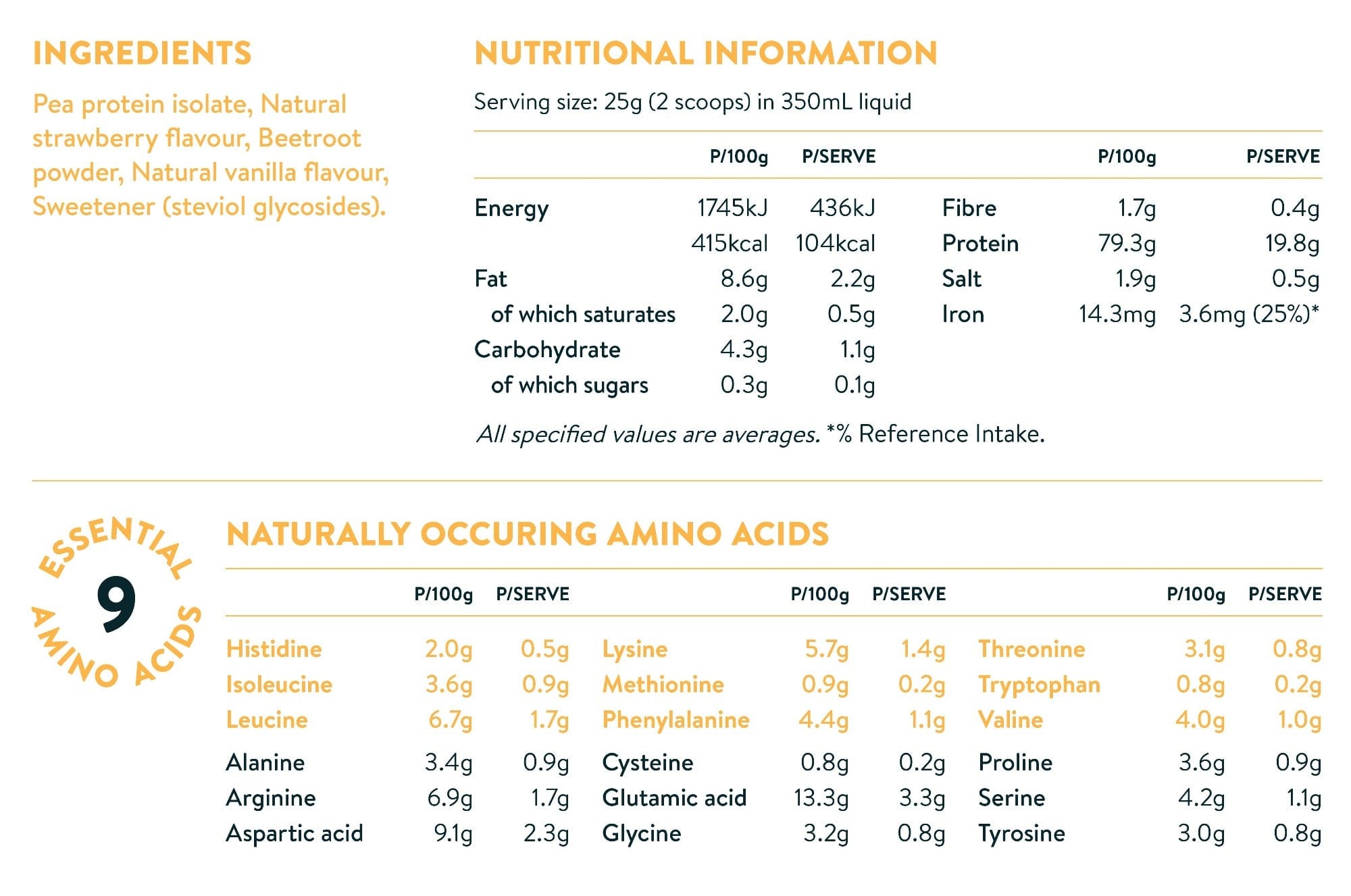 Nuzest Clean Lean Protein Powder Wild Strawberry 