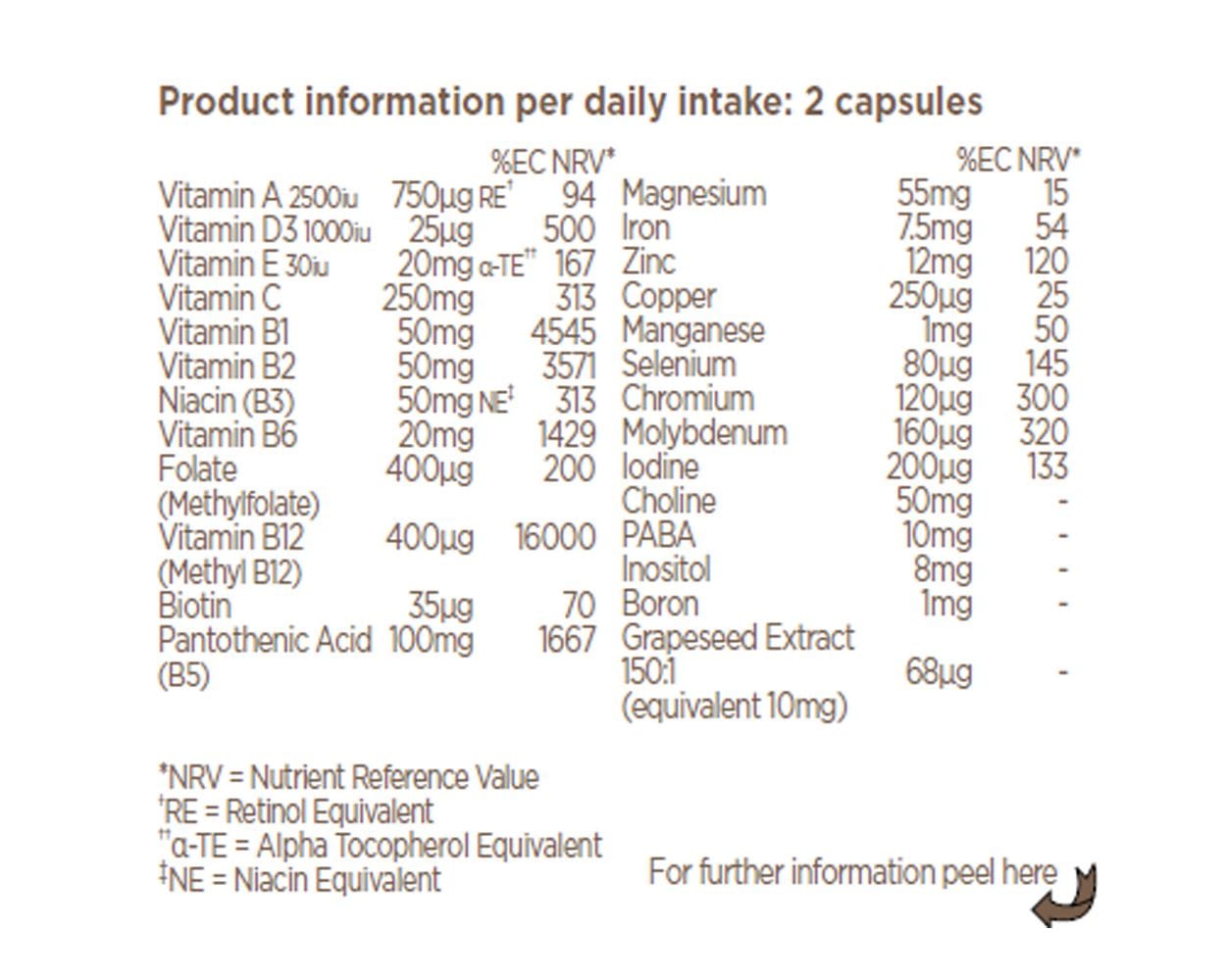 Biocare Methyl Multinutrient 60 Caps Down to Earth Healthfood Store